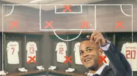 Deretan Dosa-Dosa Patrick Kluivert selama Menjadi Pelatih Timnas Indonesia: Masih Bisakah Dimaafkan?