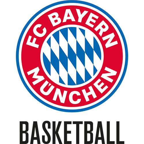 Basketball Braunschweig