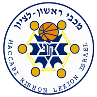Hapoel Tel-Aviv
