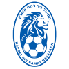 Maccabi Yavne