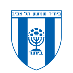 SC Maccabi Ironi Ashdod