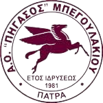 Phgasos Mpegoulakiou