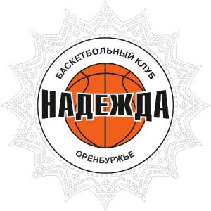 Nadezhda Orenburg Oblast Women