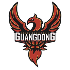 Zhejiang Chouzhou Bank Women