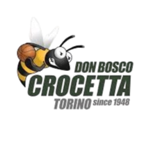 Pistoia Basket 2000 U19