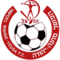 Maccabi lroni Kfar Yona