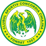 CS Concordia Chiajna Women