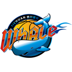 Guangzhou Loong Lions B Team