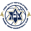 Elitzur Yavne