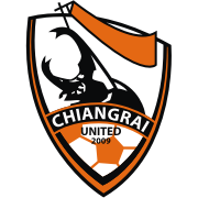 Ratchaburi FC