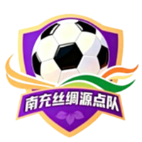 Deyang Team