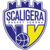 New Basket Brindisi