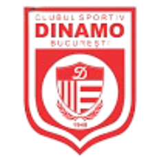 Dinamo Bucuresti